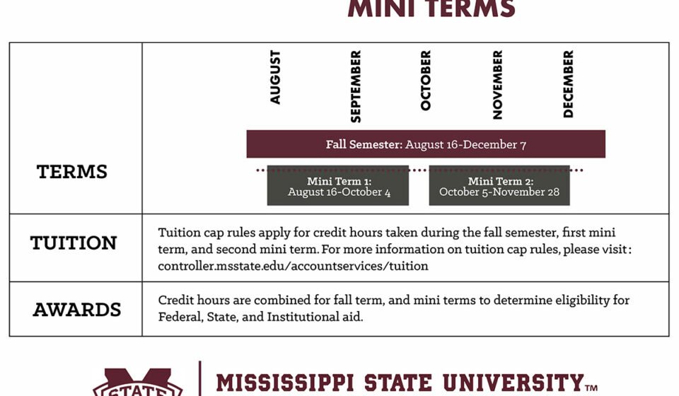 2023FallSemesterMiniTerms
