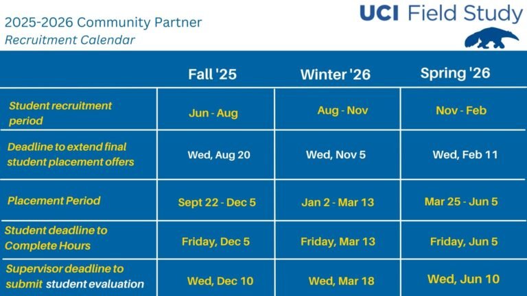 Uci Academic Calendar
