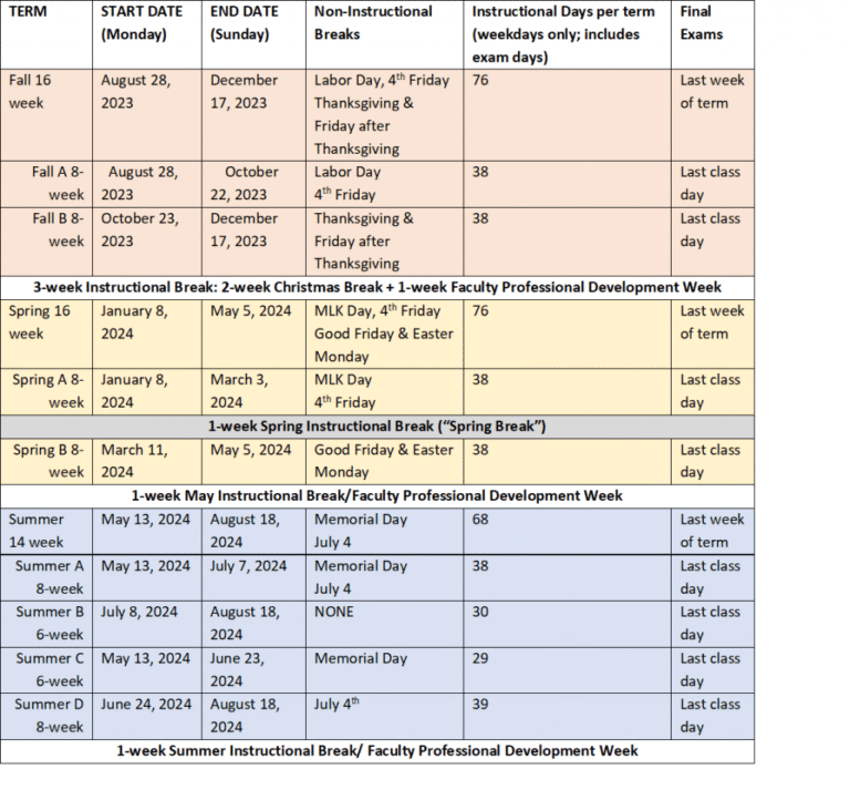 Academic Calendar Concordia