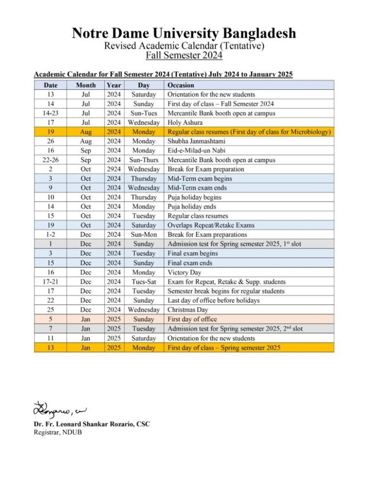 Notre Dame Academic Calendar
