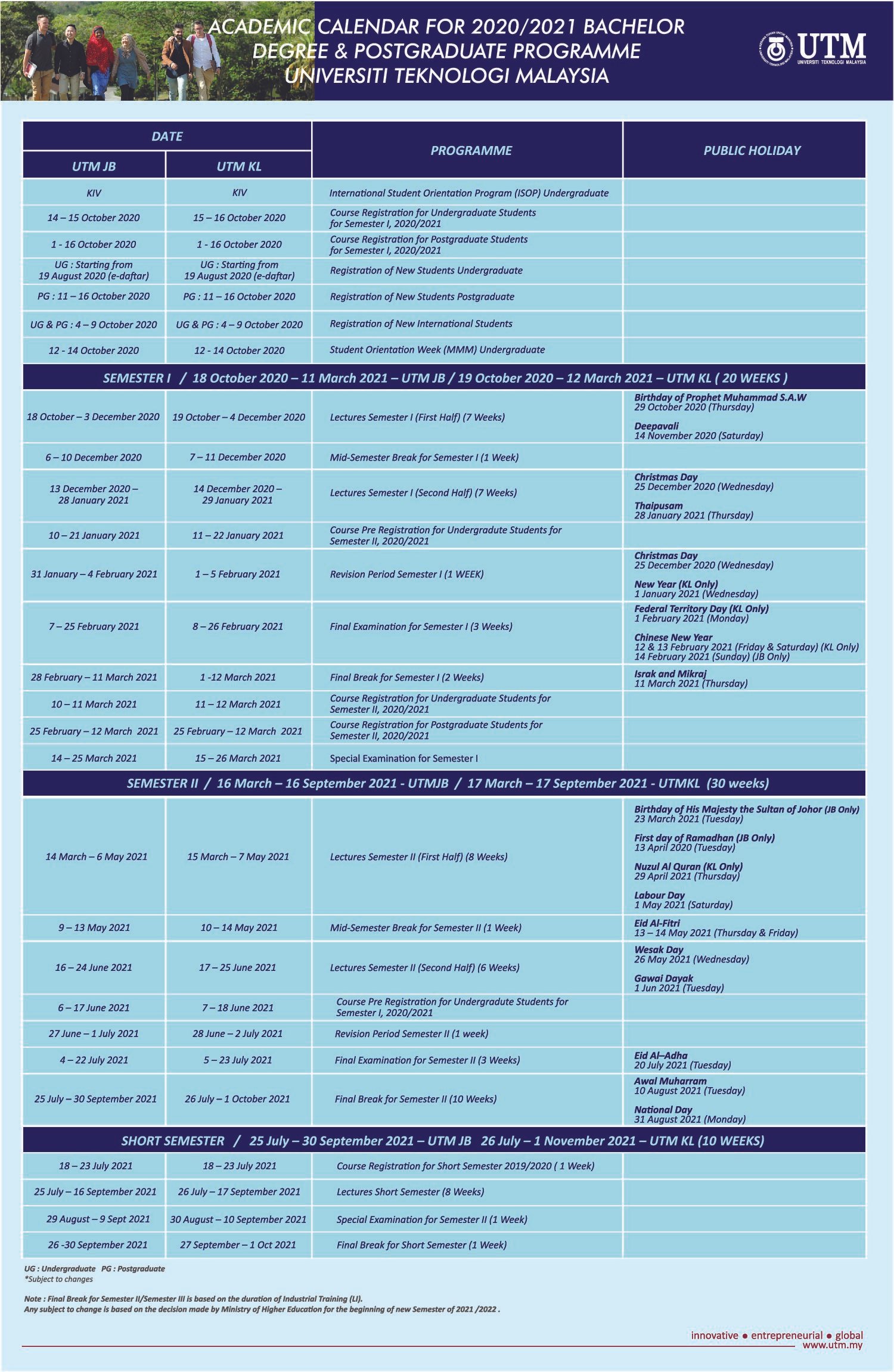Academic Calendar Degree PG 20202021 pdf