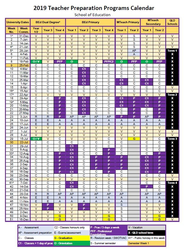 Uq Academic Calendar