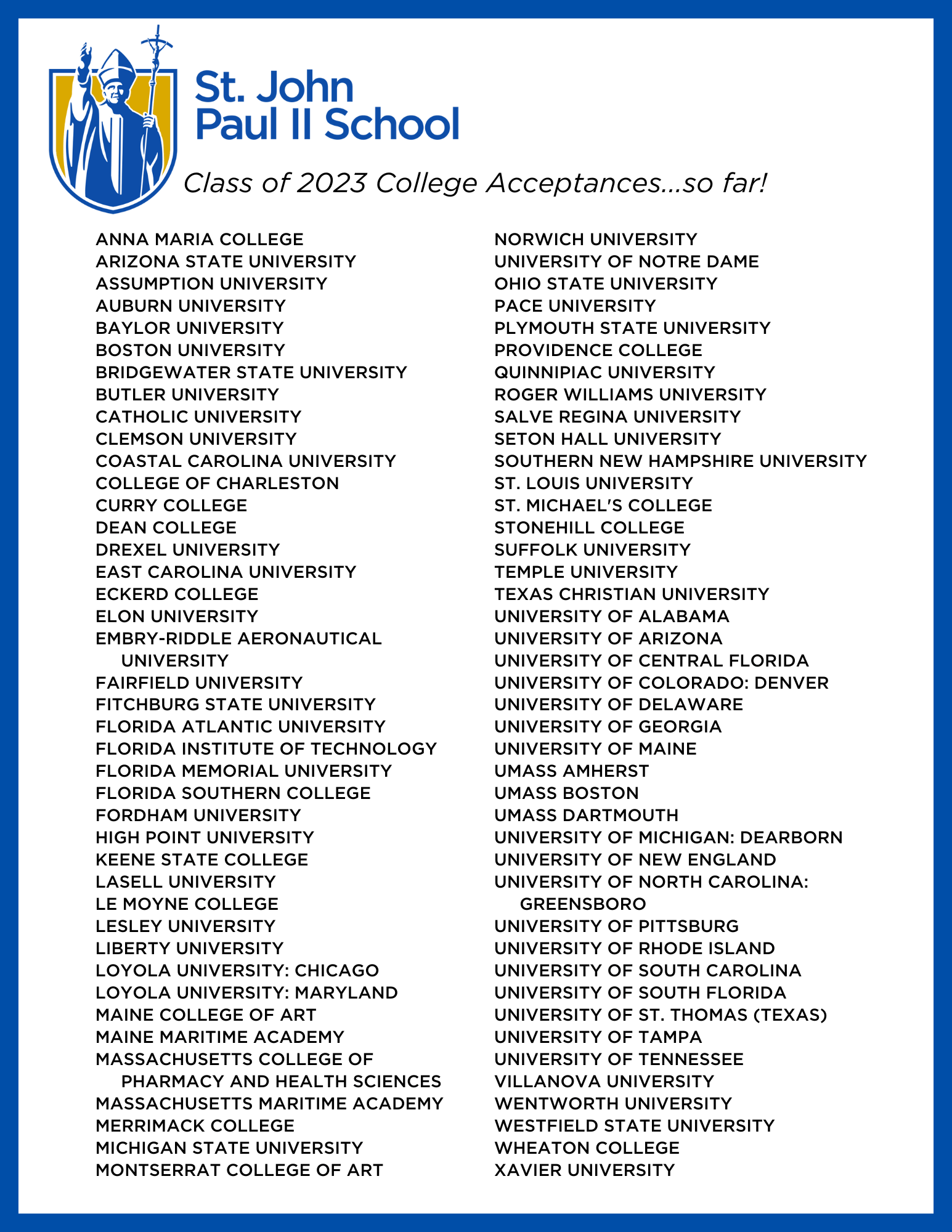 College Admission to Date