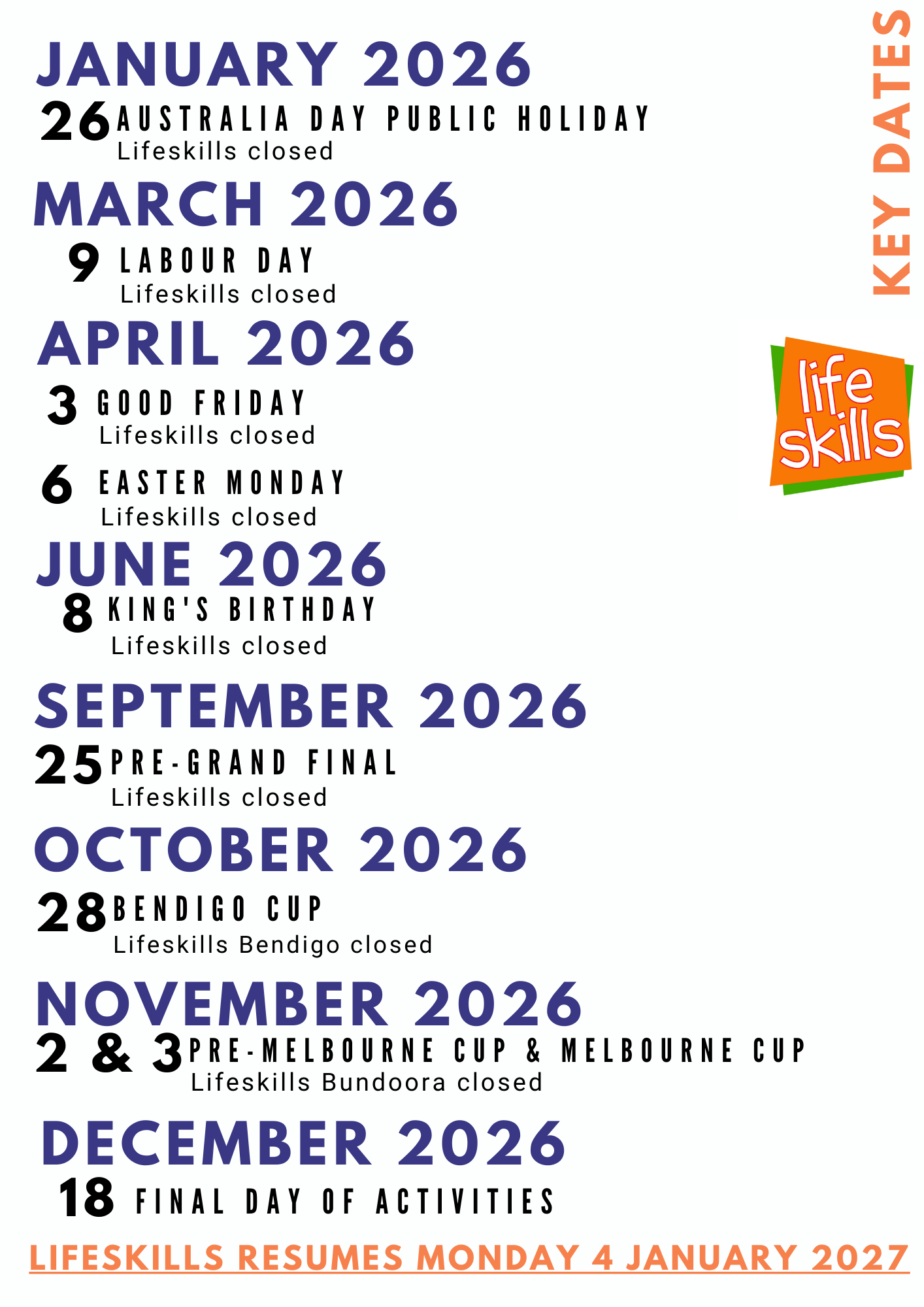 Latrobe Lifeskills Key Dates 4