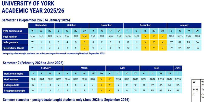 Semesters 25 26 800px 1
