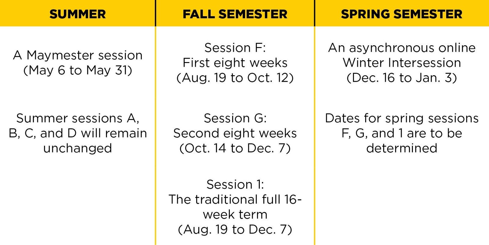 UCF Academic Calendar Update 2024