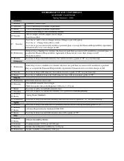 Morehead State Academic Calendar