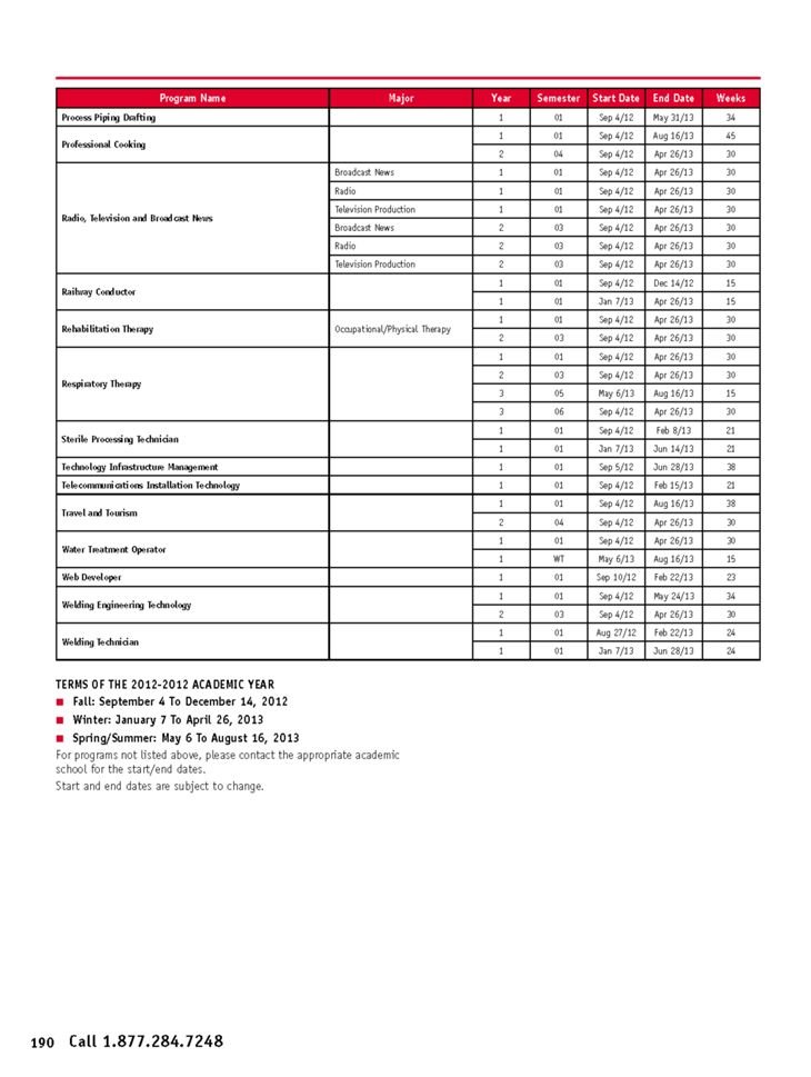 Sait Academic Calendar