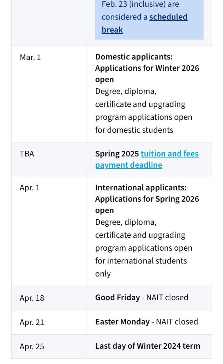Nait Academic Calendar