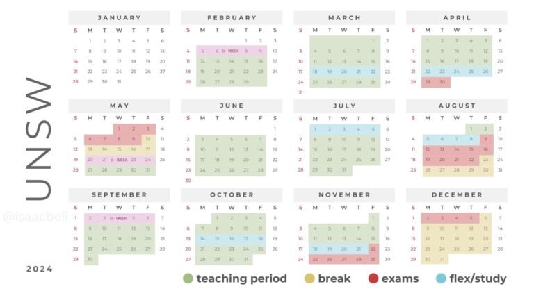 Unsw Academic Calendar