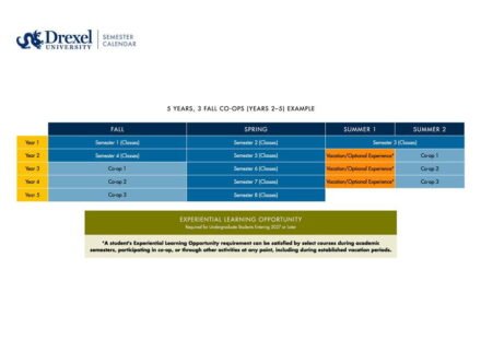 semestercalendar 5 3 4x3
