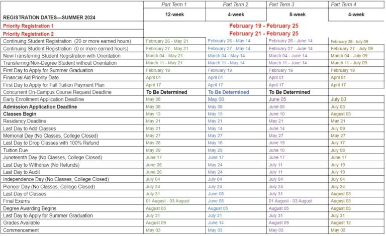 Slcc Academic Calendar