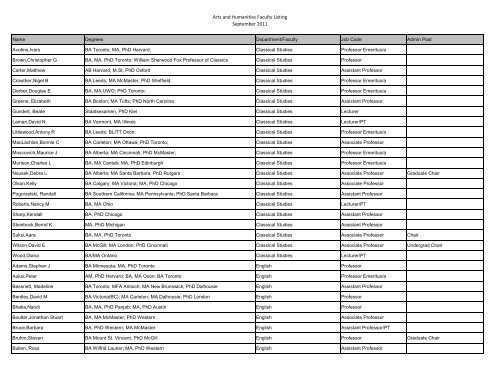 Uwo Academic Calendar