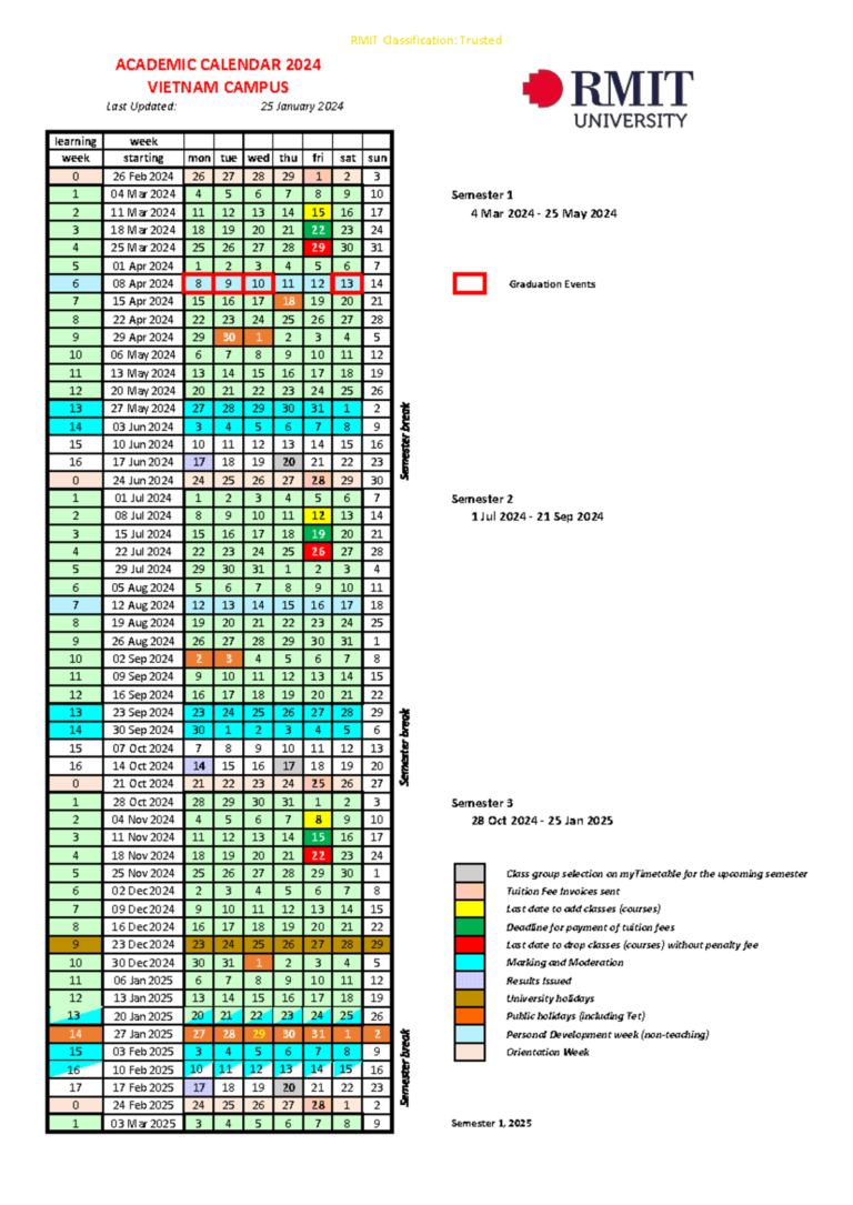 Academic Calendar Rmit