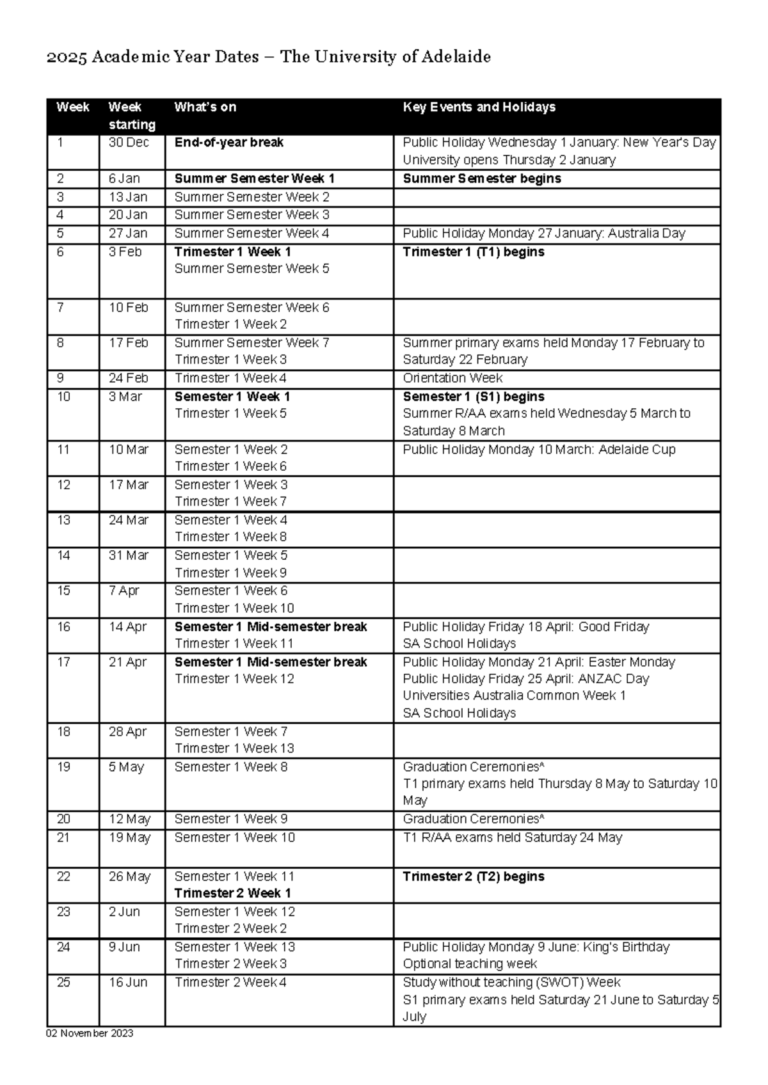 Adelaide Uni Academic Calendar