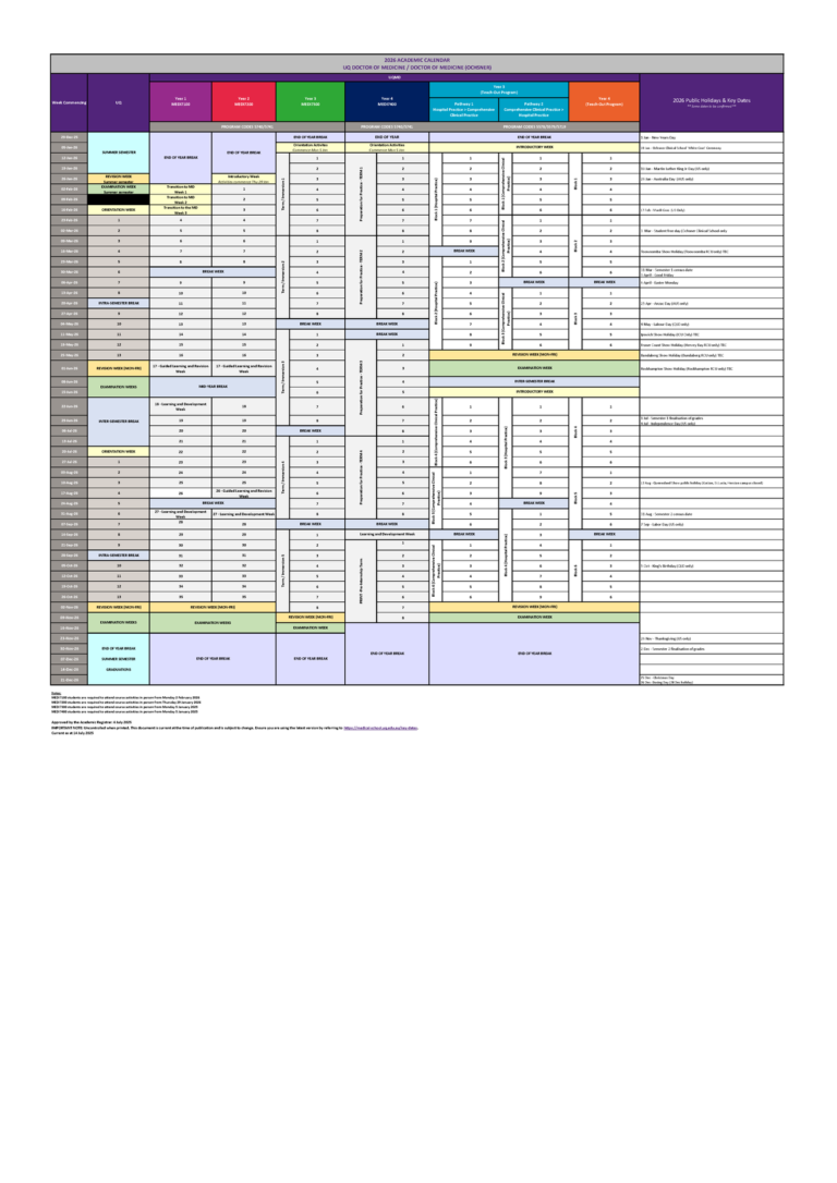 Uq Academic Calendar 2026