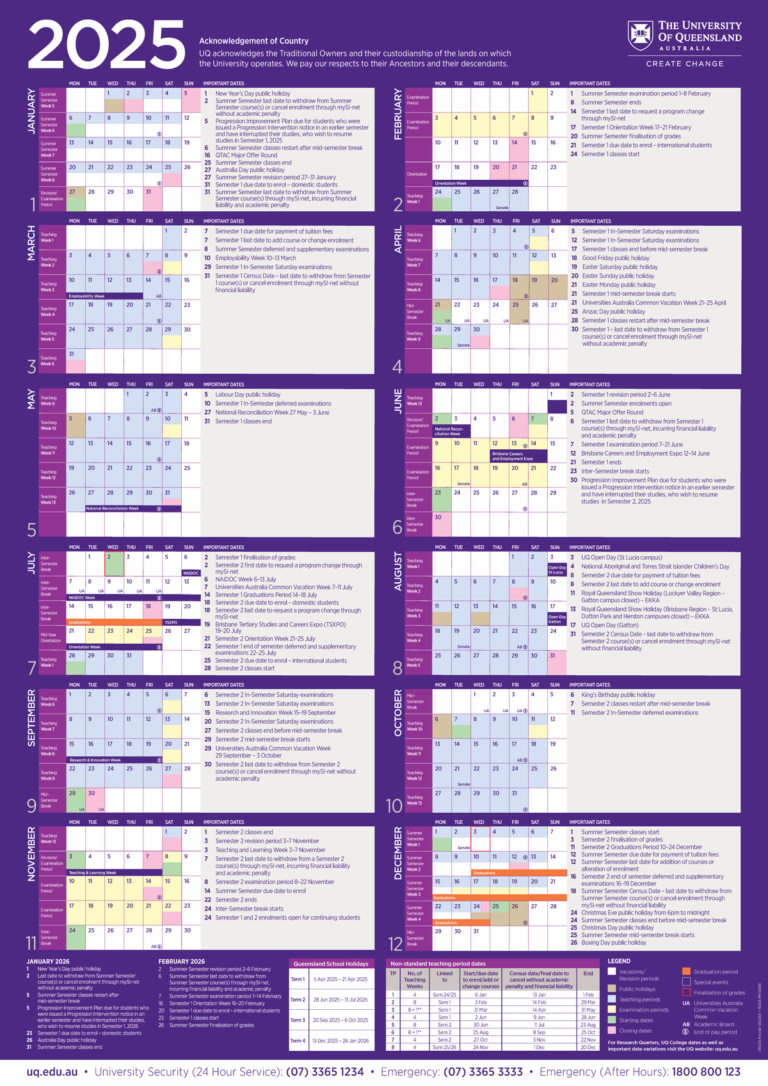Uq Academic Calendar 2024