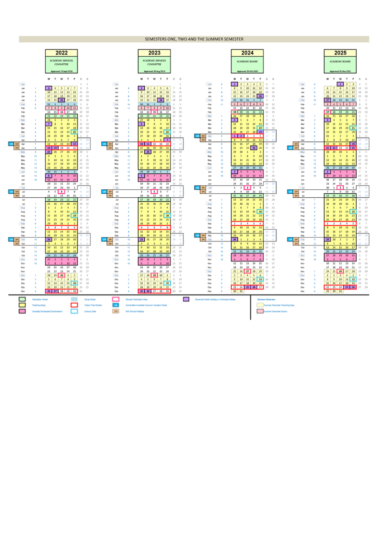 Curtin Academic Calendar 2025
